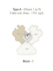 3 bhk & 2bhk  flats in Calicut